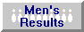 [Men's Results]