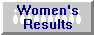 [Women's Results]